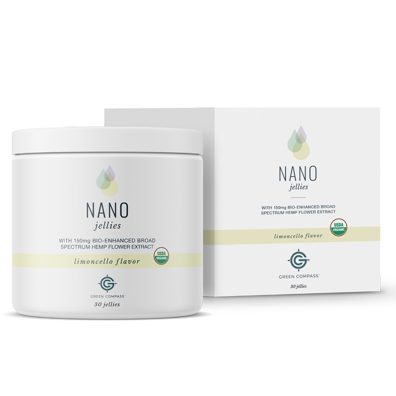 150mg Nano Jellies - Limoncello - Green Compass, Inc